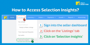Selection Insights